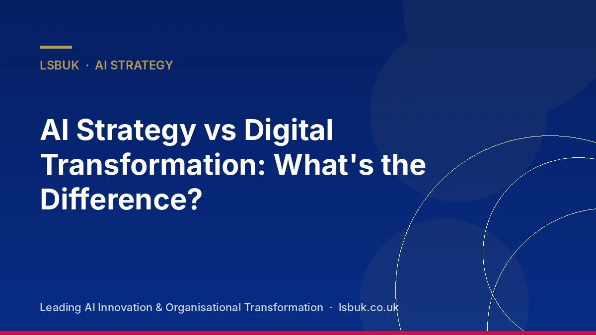 Two overlapping circles labelled digital transformation and AI strategy