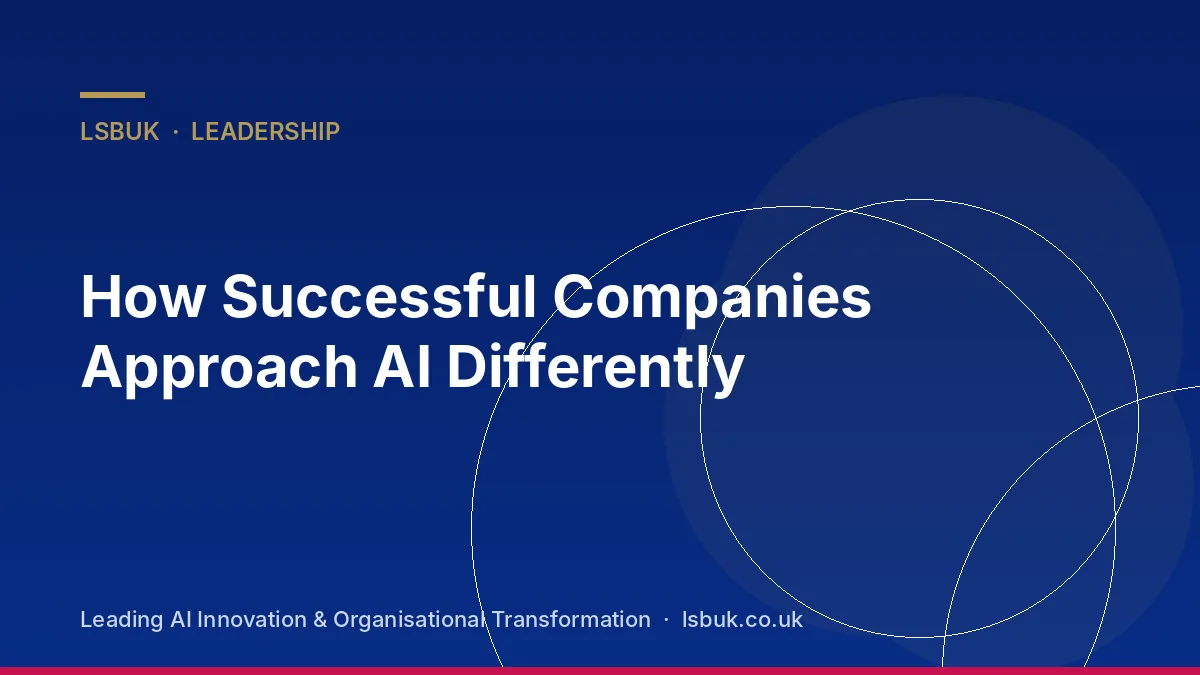 A leadership team reviewing results from successful AI workflows