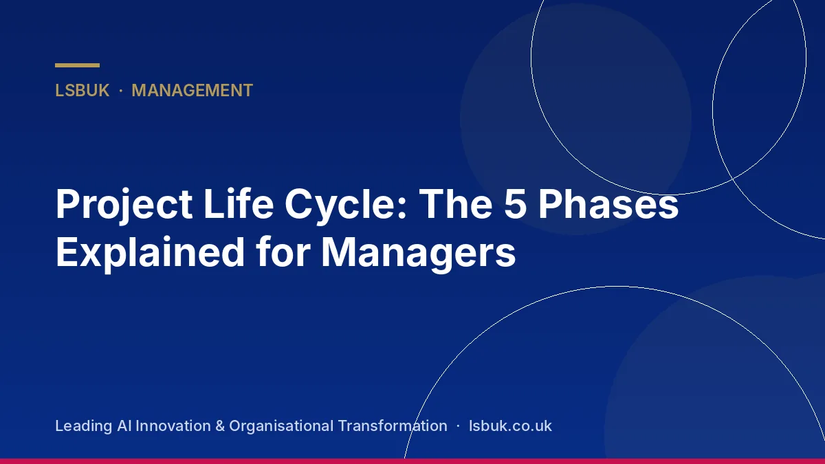 A project team planning the phases of a project life cycle